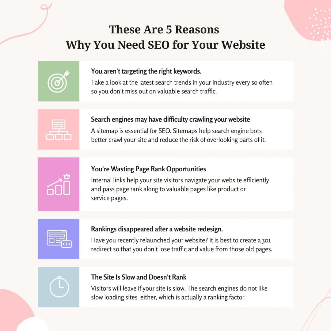 Five reasons you need SEO