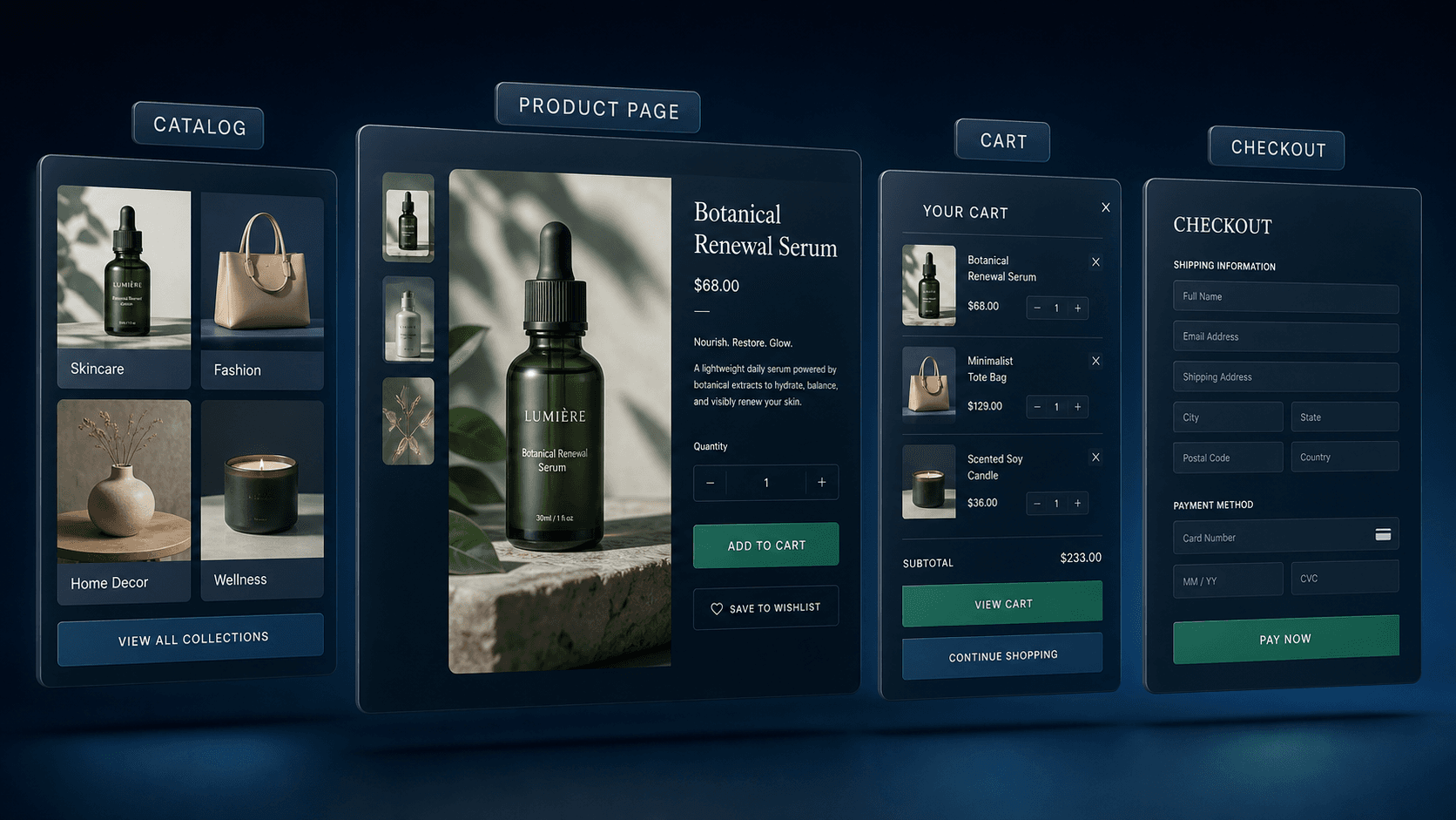 Custom Shopify development visual showing catalog product page cart and checkout by BLYNC.io