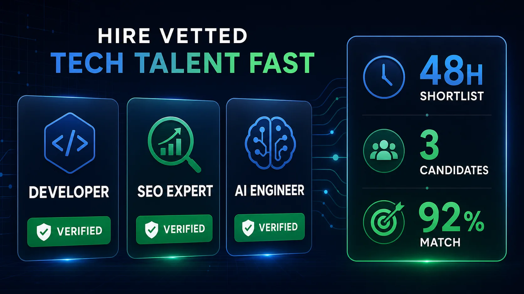 No people tech staffing visual with verified developer SEO expert and AI engineer roles by BLYNC.io