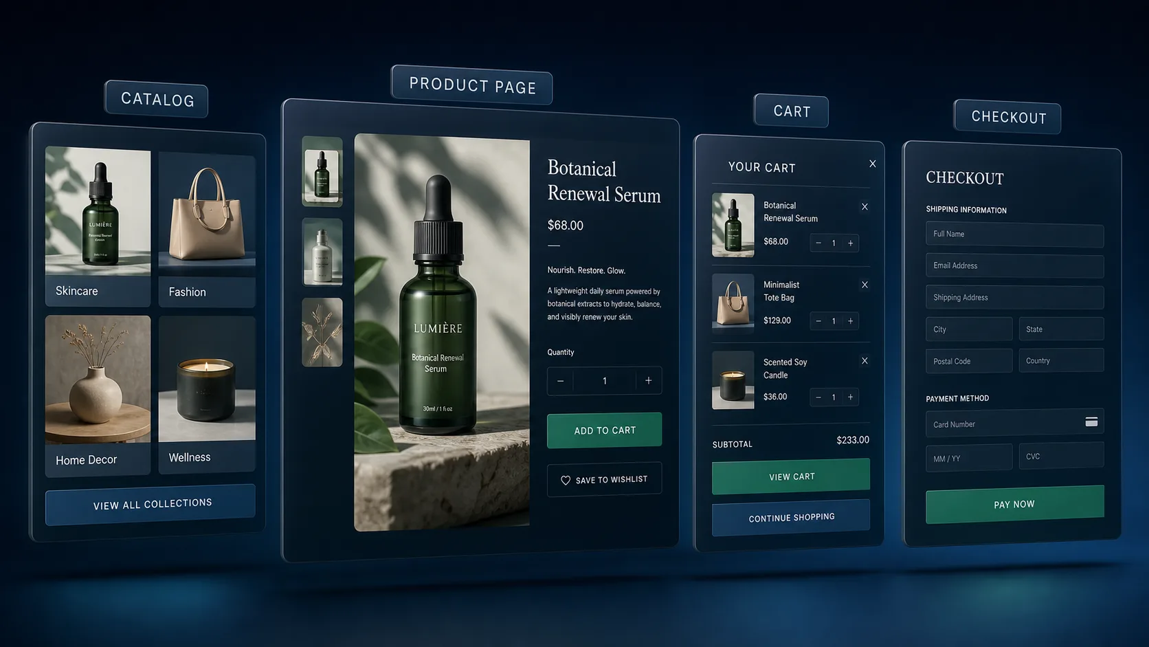 Custom Shopify development visual showing catalog product page cart and checkout by BLYNC.io