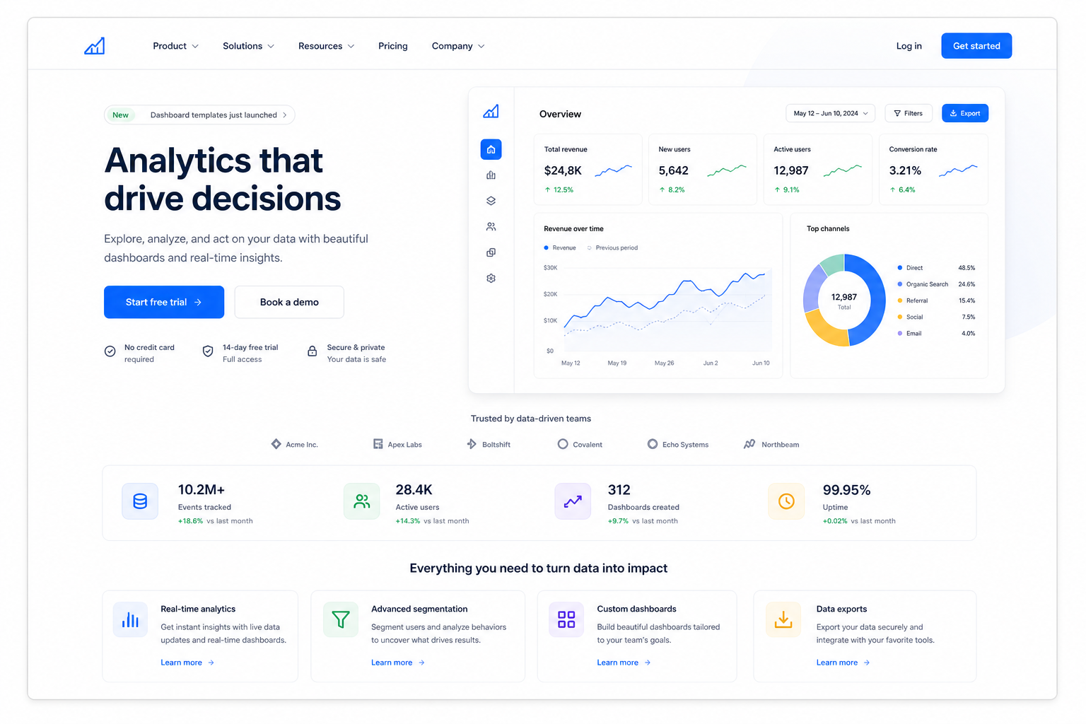 SaaS website design preview